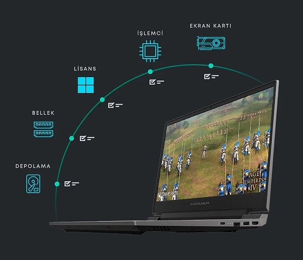 Casper Excalibur G880 fiyat/performans açısından nasıl bir oyun bilgisayarı?