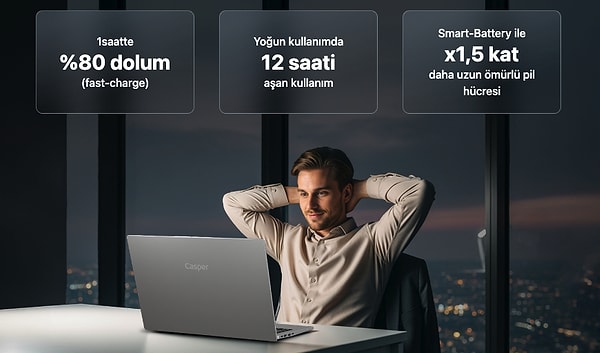 Casper NevoPro P40: Zarif Tasarım, Güçlü Donanım Bir Arada