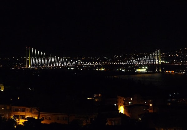 İstanbul'un En İyi 10 Mekanı: 2026 Listesi