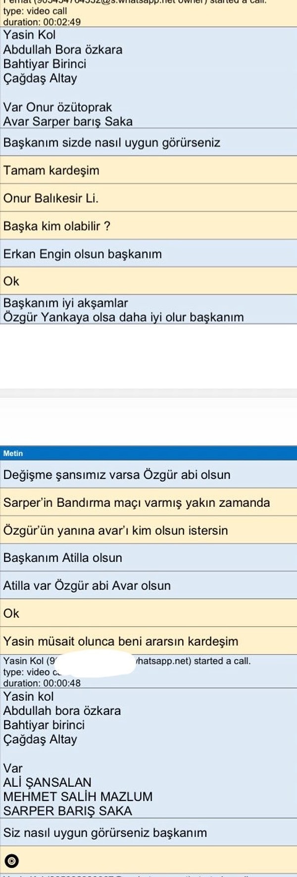 Gündoğdu'nun "Kimi istersin?" sorusu ve Kol'un listesi mesajlara böyle yansıdı.