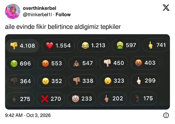 Ne eksik ne fazla.
