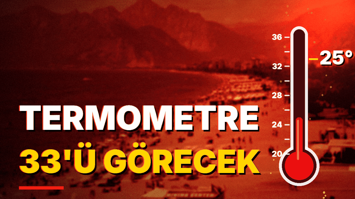 Meteoroloji Pastırma Sıcakları İçin Tarih Verdi: Termometreler 33 Dereceyi Görecek!