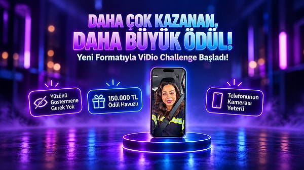 Kazanan İlk 20 Kişiye Toplam 150.000 TL Ödül!