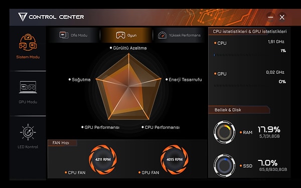 Soğutma Teknolojisi Güçlü Dizüstü Oyun Bilgisayarı Arayanlara: Excalibur G920'de FrostFlux ve Control Center Var
