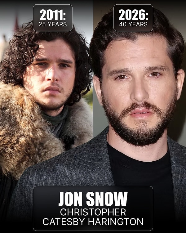 Jon Snow'u oynayan Kit Harington, aralık ayında 40 yaşına basacak ve Hogwarts'a gidiyor.