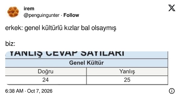 "Genel kültürlü kızlar bal olsaymış" diyenlere görsel cevap geldi
