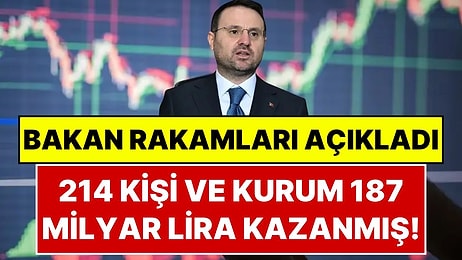 Adalet Bakanı Akın Gürlek Fon Skandalındaki Rakamı Açıkladı: 214 Kişi ve Kurum 187 Milyar Lira Kazandı
