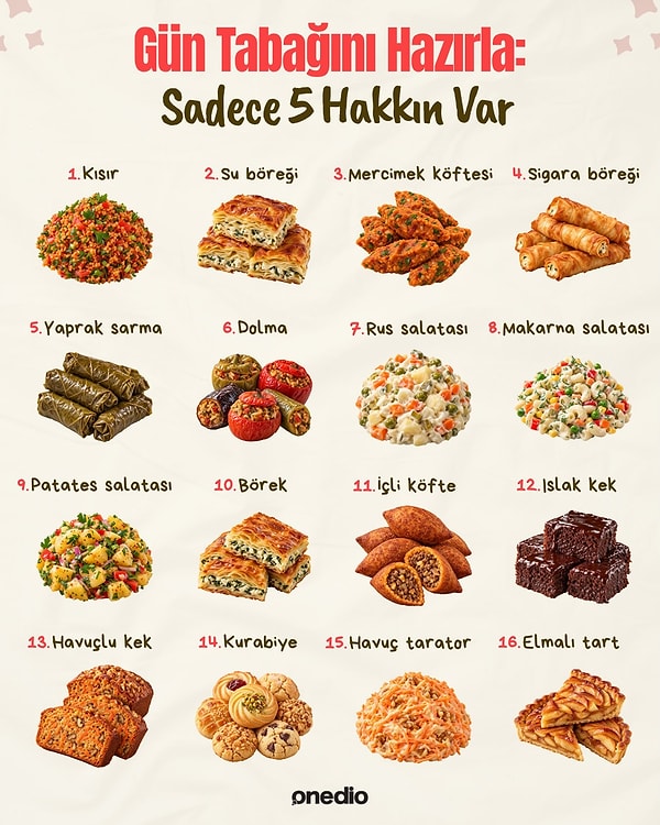 Gün tabağı denildiğinde herkesin favorisi başka ama bazı lezzetler var ki onları tabaktan çıkarmaya insanın eli gitmiyor!