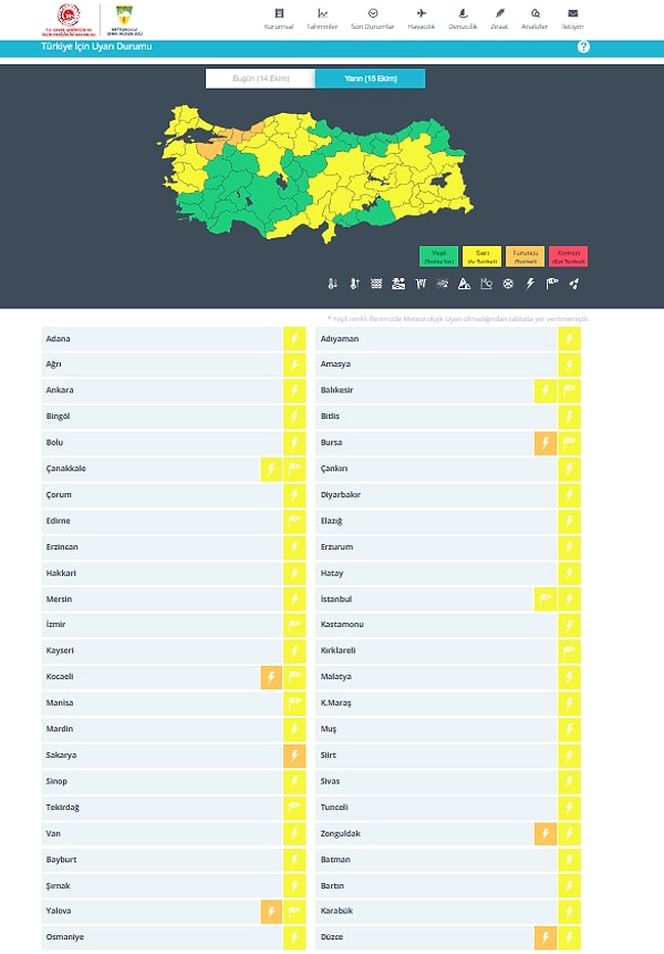 Meteoroloji Genel Müdürlüğü (MGM), 15 Ekim Perşembe günü için 6 ilde turuncu, 42 ilde ise sarı kodlu meteorolojik uyarı yayımladı.