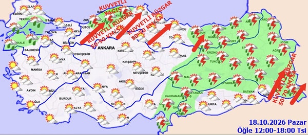 Bölgelere Göre Hava Durumu