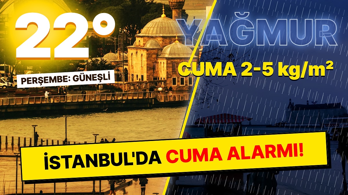 Yağmur Yeniden Geliyor: İstanbul'da 23 Ekim Cuma Günü Sağanak Alarmı