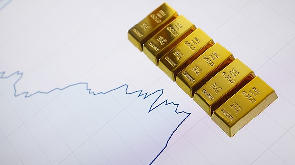 Yılın başında ons başına 5 bin doları aşan altın, hisselerdeki kayıplara kalkan olamadı.