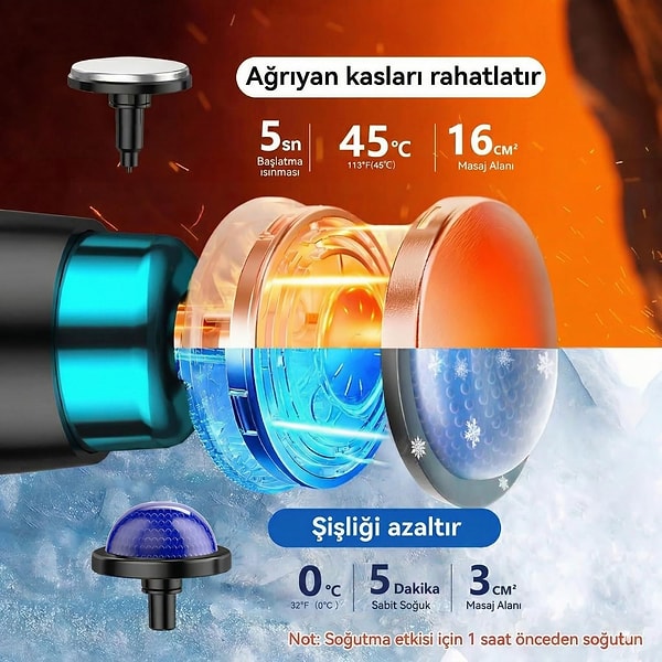 Günün yorgunluğunu atmak, sertleşen kasları ısı ve titreşim desteğiyle gevşetmek için tasarlanmış taşınabilir masaj cihazı.