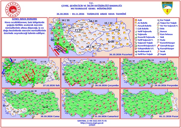 Meteoroloji haritası yeşille kaplandı. Yağışsız il neredeyse yok!