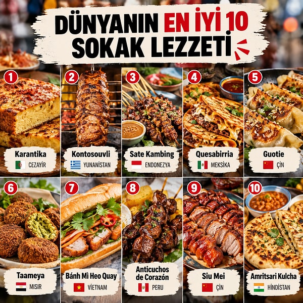 Dünyanın dört bir yanındaki geleneksel yemekleri mercek altına alan gastronomi platformu TasteAtlas, "Dünyanın En İyi 100 Sokak Lezzeti" listesini 15 Ekim 2026 tarihinde güncelledi. Üstelik listenin zirvesine yerleşen yemek, pek çoğumuzun adını bile duymadığı bir lezzet oldu!