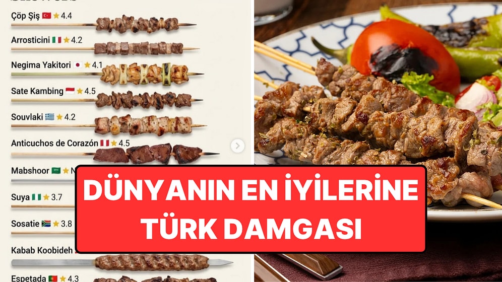 TasteAtlas Dünyanın En İyi 'Şişlerini' Paylaştı: Listenin En Başındaki Lezzet Bizden