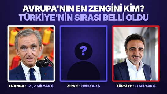 Avrupa'nın Milyarderler Haritası Çıkarıldı: Ülke Ülke En Zengin İsimler ve Türkiye'nin Sırası Belli Oldu!