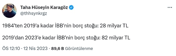 Seçimler yaklaşırken, en çok ekonomik bilgiler ortaya dökülüyor. Kendince hesap yapanlarla matematik bilenlerin ayrıştığı bu süreçte, gazeteci Taha Hüseyin Karagöz de seçim hattı sathında sahada olan Ekrem İmamoğlu'na artık destek mi köstek mi bilemeyeceğimiz bir paylaşım yaptı. İBB'nin 2019 yılından bu yana borç stokunu paylaştı.