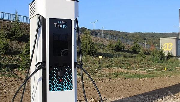 Ülkemizin ilk yerli elektrikli aracı Togg için üretilen Trugo şarj istasyonları, duyurulduğu ilk günden bu yana Türkiye'nin neredeyse her şehrinde kendine yer bulmayı başardı.