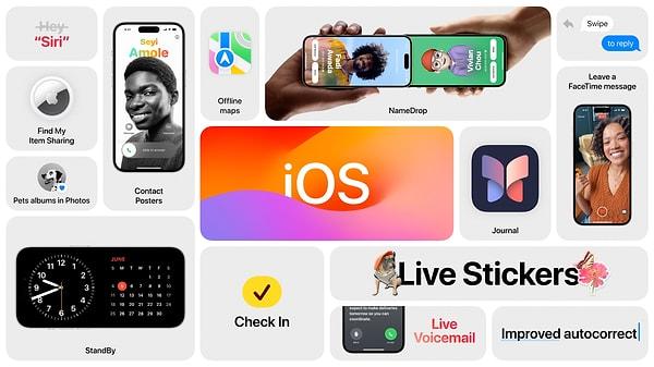 iOS 16'dan sıkılan kullanıcılarına iOS 17 ile yepyeni bir dünya vat eden Apple, yeni arayüzü ile birlikte hayata geçirdiği uygulamalar ve özellikler şöyle: