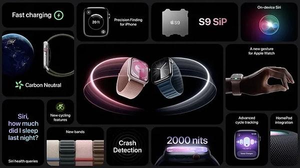 Apple Watch Series 9'un öne çıkan diğer teknik özellikleri ise şöyle: