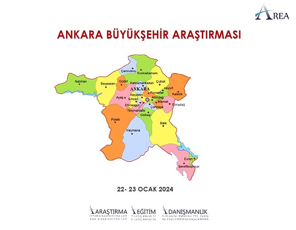 Area Araştırma, 22-23 Ocak 2024 tarihleri arasında 2 bin 6 kişi ile CATI yöntemi uygulayarak gerçekleştirdiği anketinde “Bugün milletvekili seçimi olsa hangi partiye oy verirsiniz?” sorusu yöneltti.