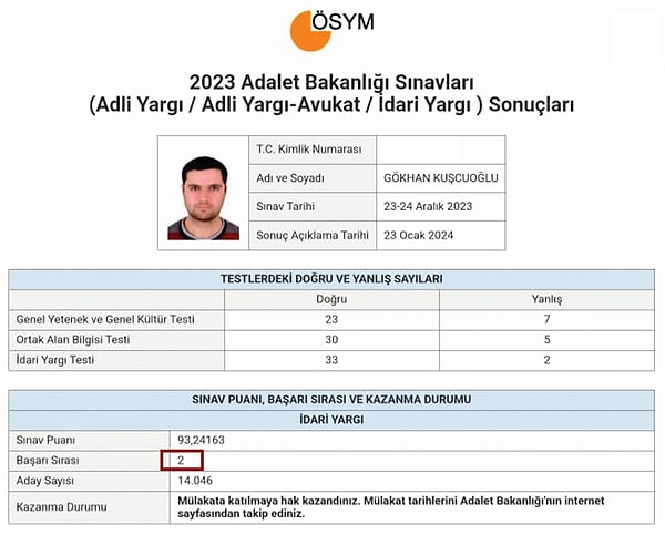 2013 yılından itibaren 15 kez sınava giren Kuşçuoğlu, 11’inde mülakata girme hakkı kazandı ama hepsinde elendi. Karar Gazetesi'ne açıklamalarda bulunan Kuşçuoğlu, "İnsanların hayatlarının 30-40 yılını etkileyebilecek bir kararı 3 dakikada vererek hakim olup olamayacaklarını nereden biliyorlar?..” sözleriyle duruma isyan etti.