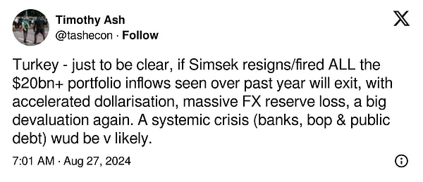 Timothy Ash'in paylaşımı 👇